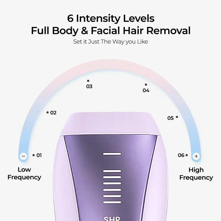 Advanced IPL Hair Removal Device – SHR Auto Flash for Face & Body